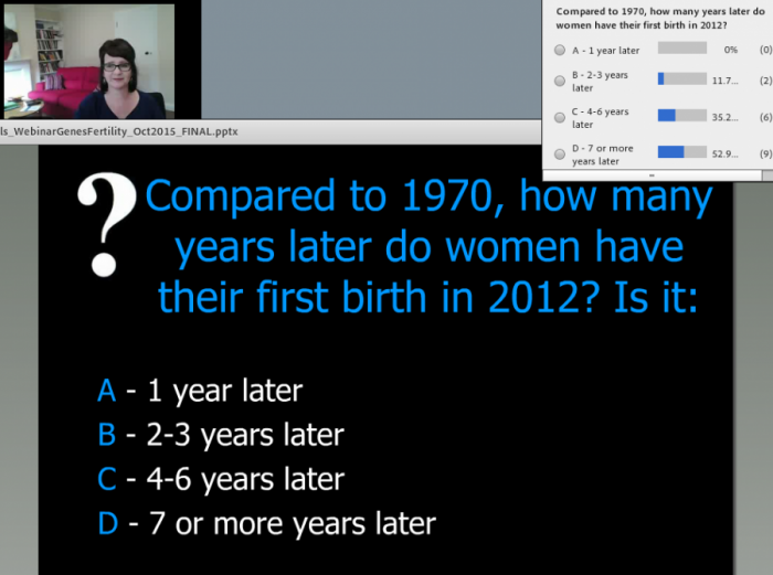 Prof Melinda Mills: The Role of Genes in Fertility 