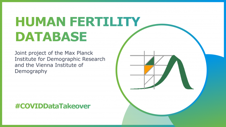 Human Fertility Database