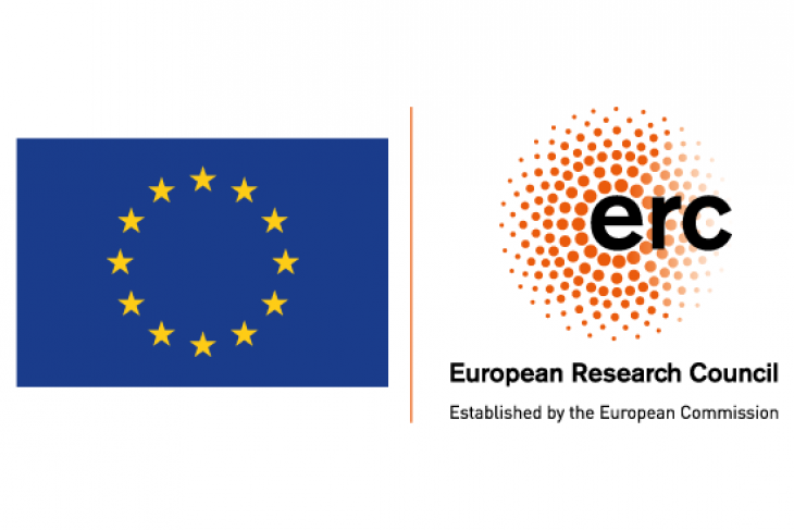 European Research Council