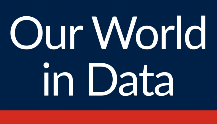 our world in data logo