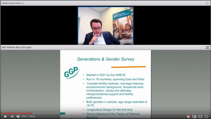 Population Europe Webinar: The New Questionnaire of the Generations & Gender Survey: What are the innovations?