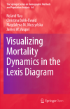 Books and Reports: Visualizing Mortality Dynamics in the Lexis Diagram
